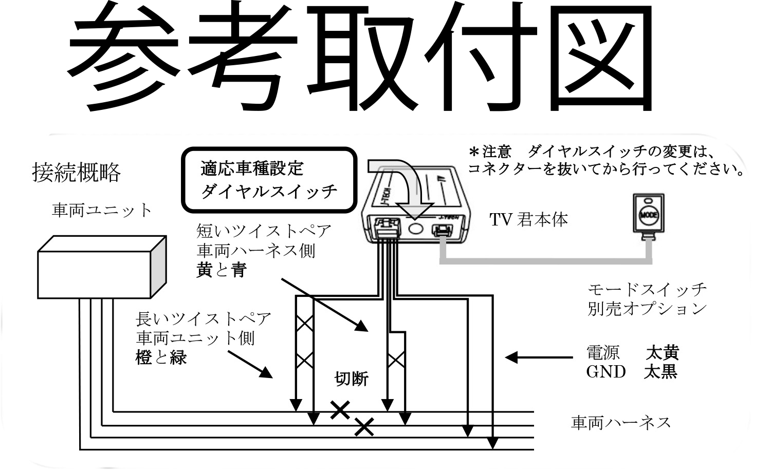 同乗者が走行中のtvの視聴 ナビゲーションの操作が可能になります 電子パーツ その他 パーツ 走行中tvが観れるランドローバー用tv キャンセラー パーソナルｃａｒパーツ店