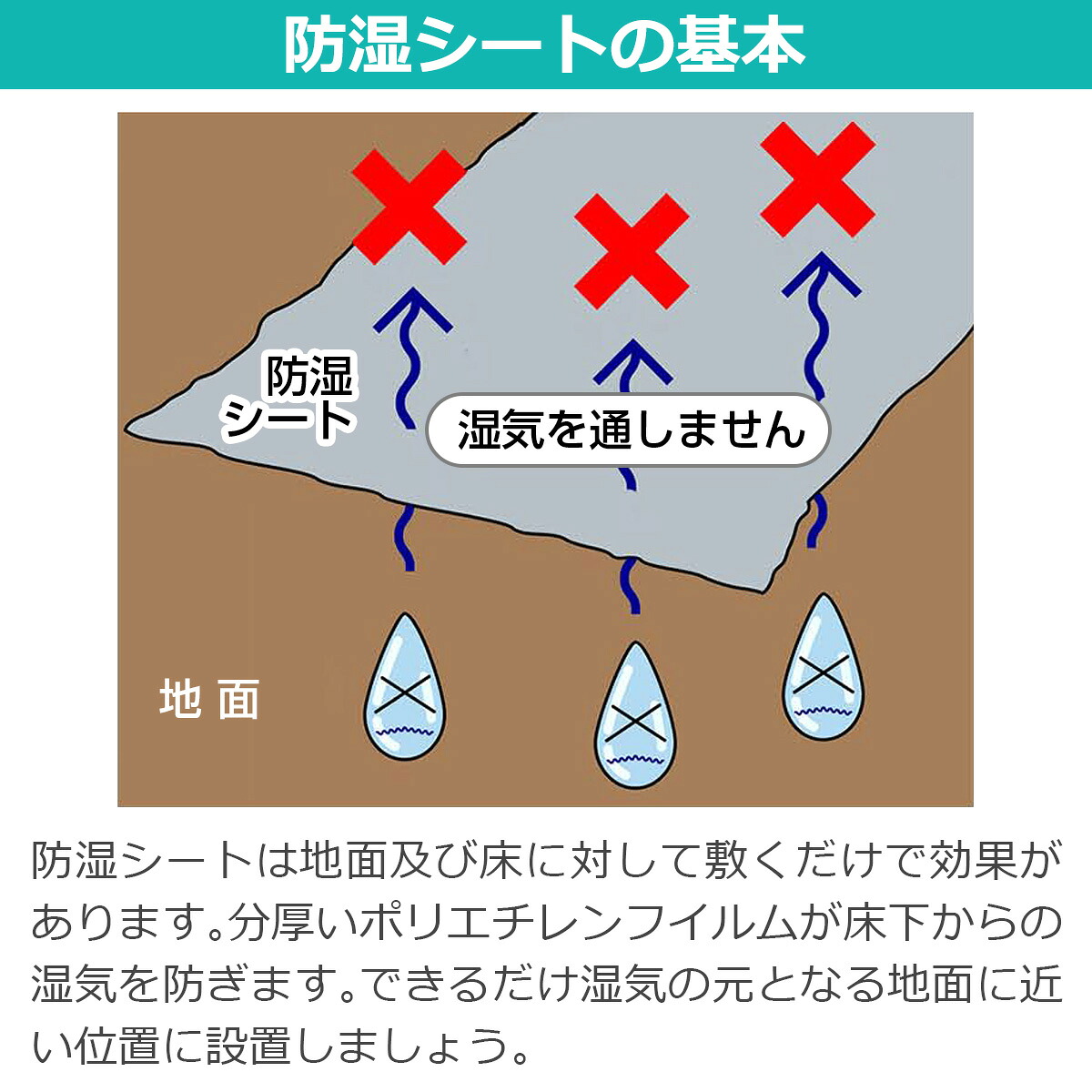 二つ折り スーパーグレード品 湿度 おすすめ 床下 1800mm 強力防湿シート 気密 50m巻 自作 防湿 シート 耐水 畳 防湿シート 基礎 防湿フイルム 防湿マット 防湿庫 床 壁 天井 ガレージ 床下 湿気 湿度 対策 自作 お勧め おすすめ 防湿防虫シート 除湿