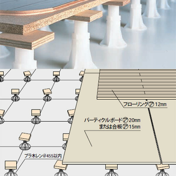 Double Floor System Plastic Tree Ren Convenient For Step Cancellation Of The Construction From A Japanese Style Room To Western H Double Floor System Plastic Tree Ren Convenient For Step Cancellation Of The Construction From A Japanese Style Room To Western H