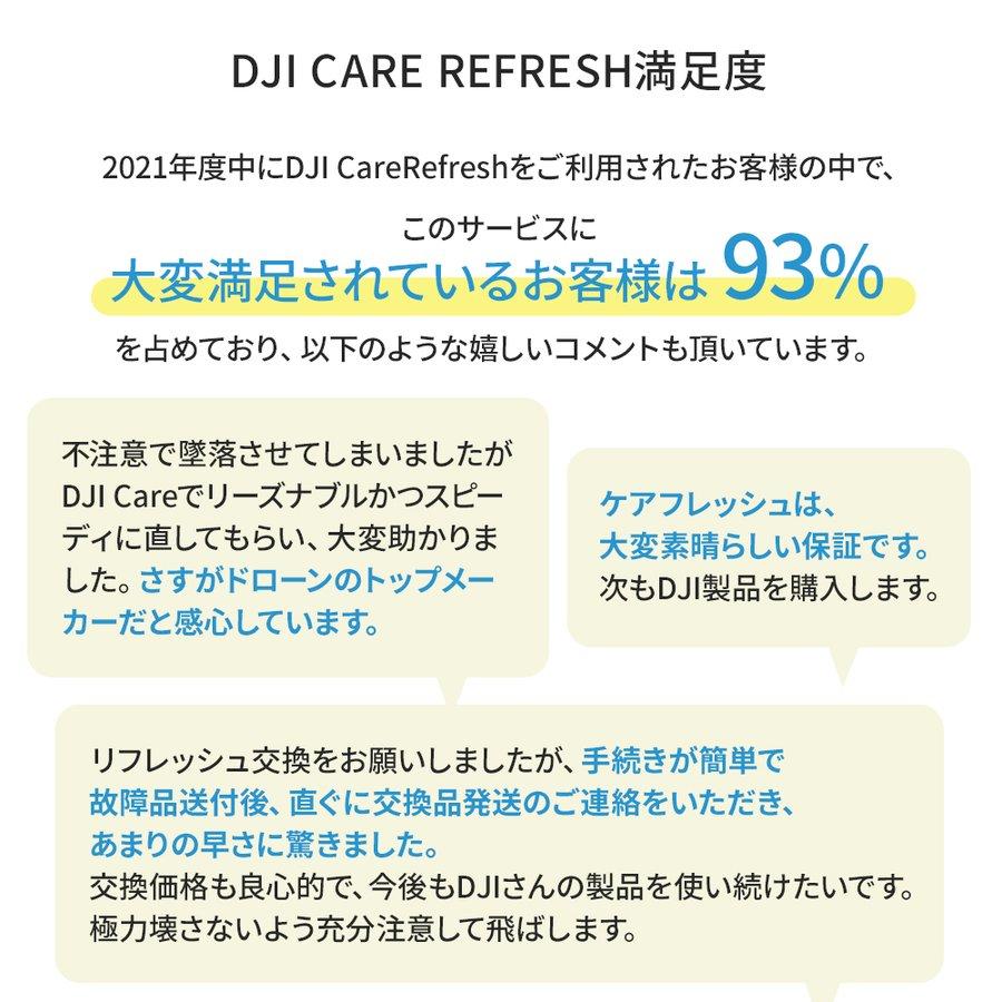 公式限定セット DJI Mini DJI 付 RC付 Refresh Combo Fly More Care