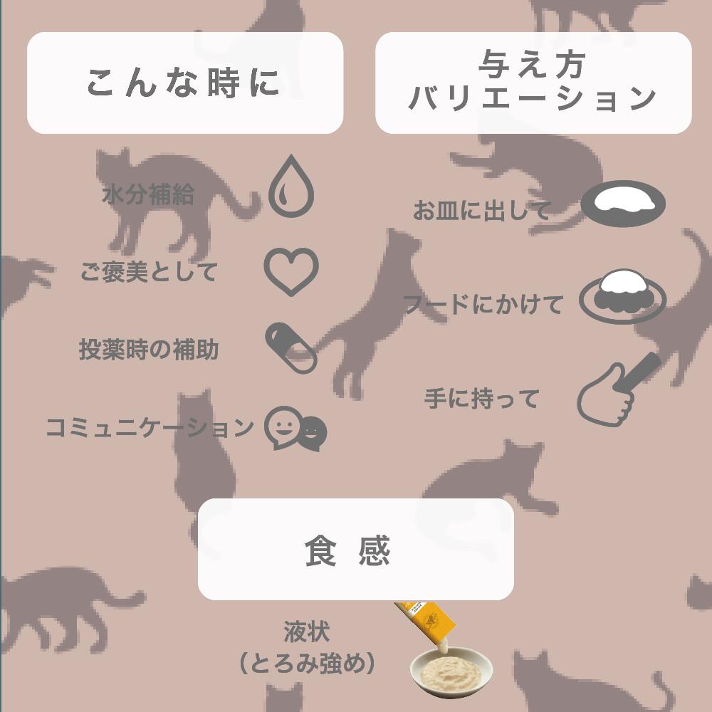 国産 無添加 猫用おやつ ねこぴゅ〜れ まぐろ 20本入 無添加ピュア PureValue5 日本産 ねこ ピューレ ペースト キャットフード トッピング ウェット 液状 ご褒美 水分補給 投薬補助 鮪 米粉 グルテンフリー リバードリパブリック