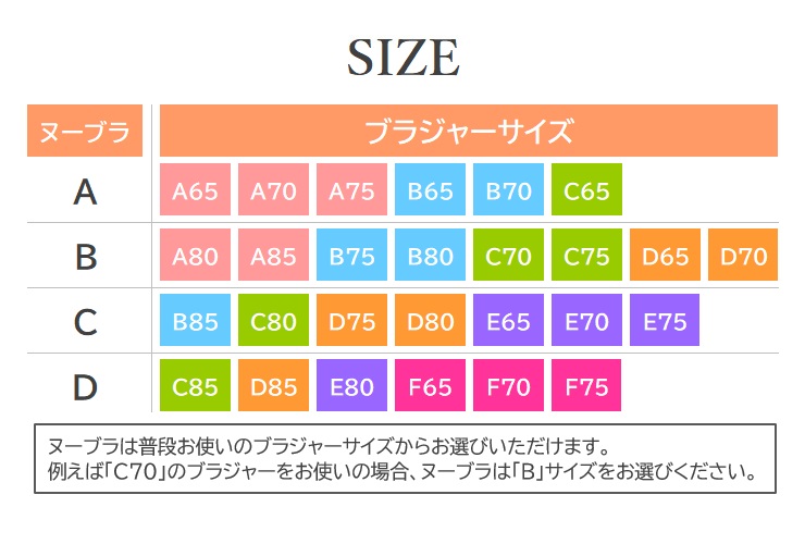 楽天市場 ヌーブラ シームレス プッシュアップ Nubra Seamless Push Up 正規品 Cosme Market 楽天市場 ヌーブラ シームレス プッシュアップ Nubra Seamless Push Up 正規品 Cosme Market