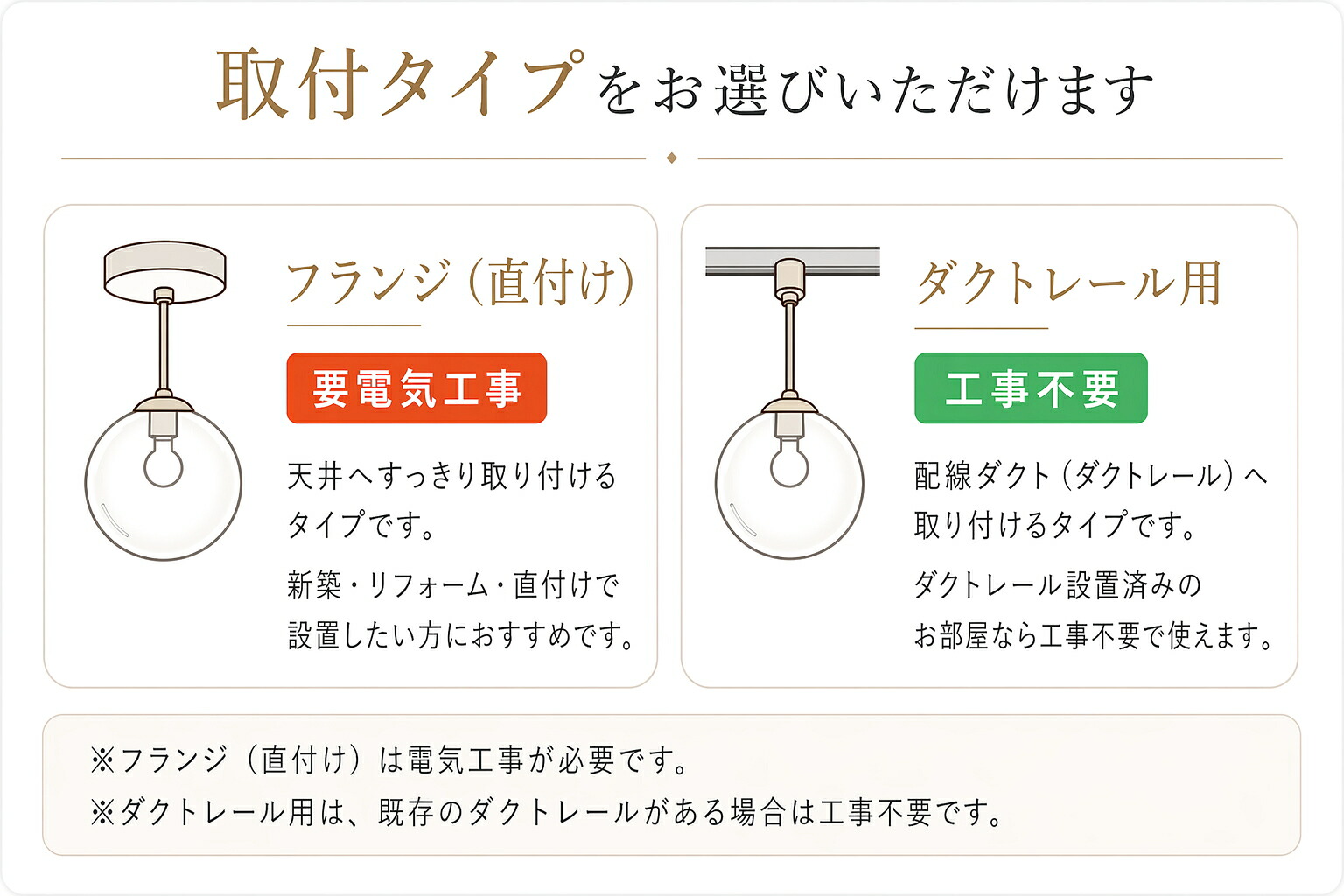 照明 おしゃれオーデリック ODELIC調光ペンダントライト OP252857R