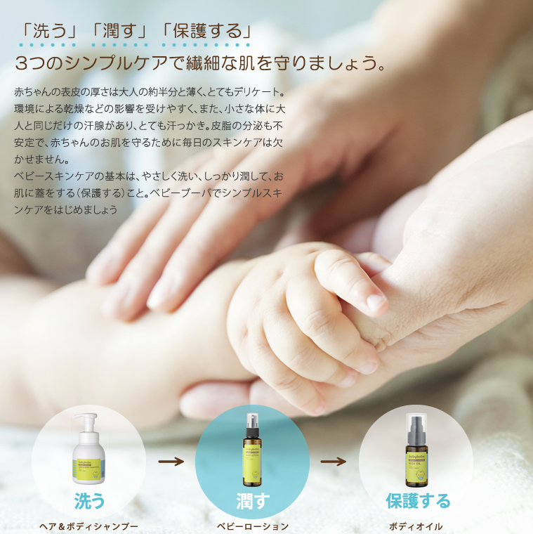 ベビーブーバ ベビーローション 100ml Babybuba 赤ちゃん オーガニック化粧水 敏感肌 新生児 0歳から 出産祝い スプレーベビーローション ベイビー コスメ Life Is ヤマダモール店