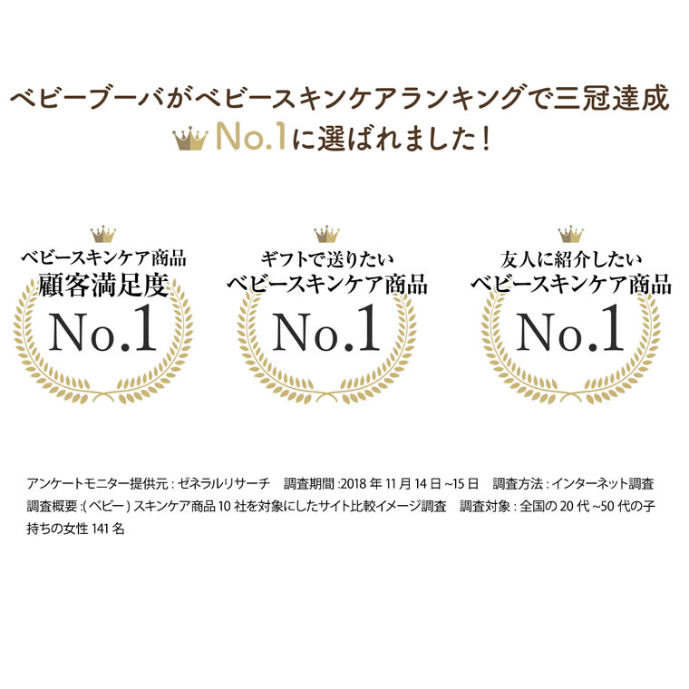 楽天市場 ベビーブーバ ヘア ボディシャンプー250ml ボディソープ 泡 オーガニック 赤ちゃん 0歳から 新生児 ベイビー Babybuba 出産祝い 無添加 液体石けん 国産スキンケア Life Is