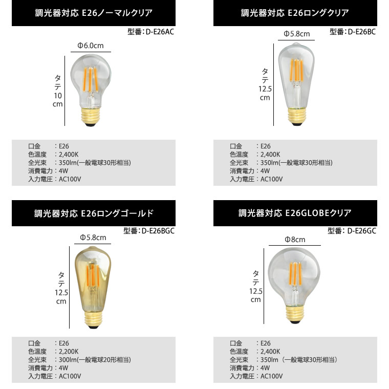 ヤマダモール | 【調光器対応】エジソンバルブ E26 LED電球(LED/4W