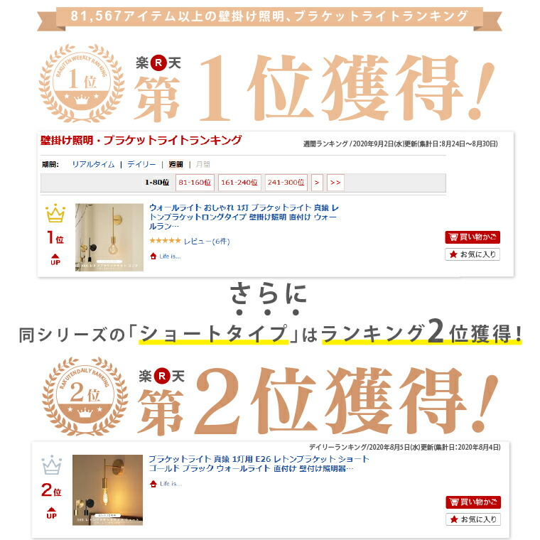ランキング入賞