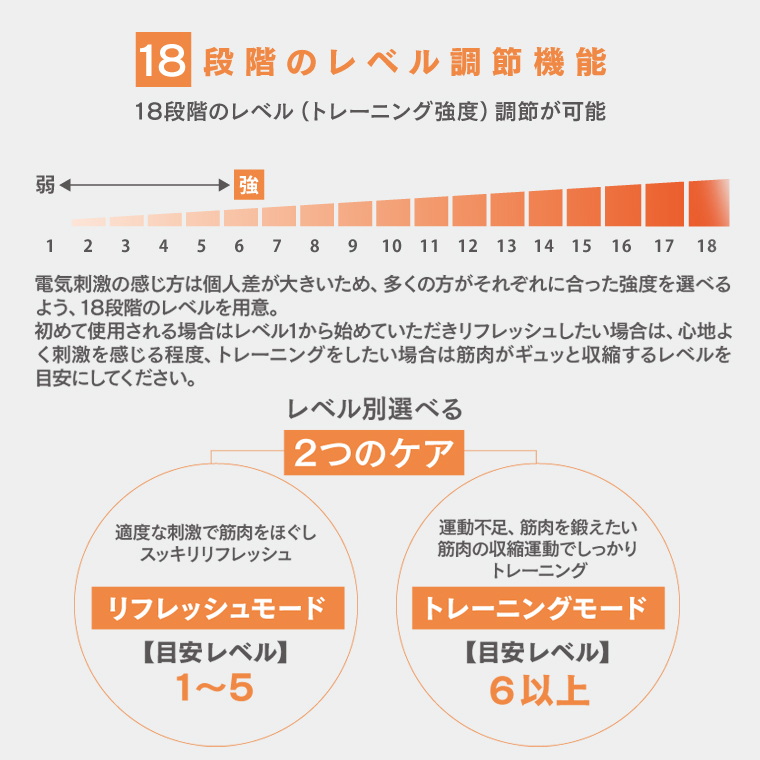 ヤマダモール | 足裏EMS フットマット 足 ふくらはぎ 太もも用