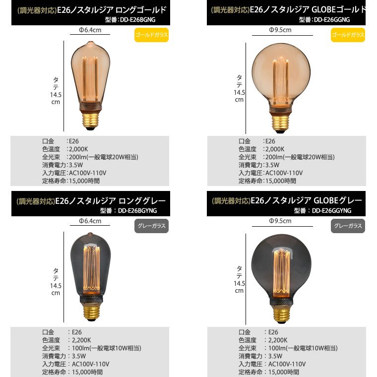 ノスタルジア】エジソン バルブ LED電球 E26 エジソン電球 エジソン電球 LED ランプ おしゃれ レトロ ノスタルジック 裸電球  フィラメント風 電球色 グレー 黒 ゴールド 調光器対応
