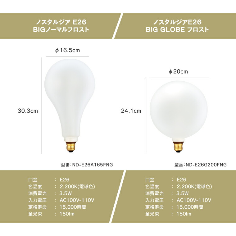 ヤマダモール | 【2個セット】調光器対応 E26ノスタルジアBIGノーマル