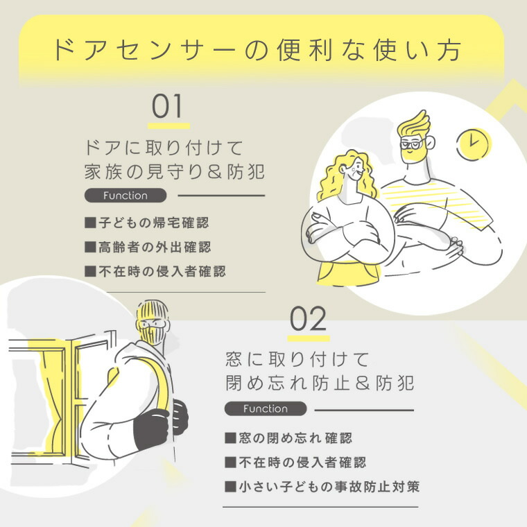☆送料無料☆ 当日発送可能 エジソンスマート ドアセンサー 防犯グッズ 窓やドアの開閉検知 スマホ 子ども 高齢者 見守り 玄関 ドア 開閉 センサー  防犯対策 アラーム 電池式 小型 Wi-Fi スマート家電 店舗 オフィス 入口 勝手口 ベランダ alexa アレクサ対応 アプリ 照明 ...