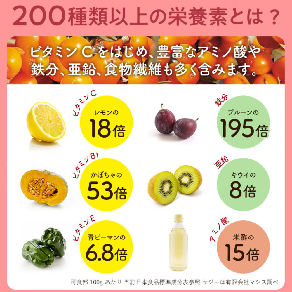 市場 サジーサプリ 栄養機能食品 サジージュース エタナージュ 日本製 沙棘サプリ 沙棘ジュース Dmjえがお生活 62粒