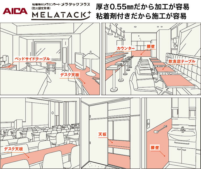 楽天市場】階段滑り止め 貼るだけホームステップ 14本入り KIOSEI 送料別 : DM建材 楽天市場店