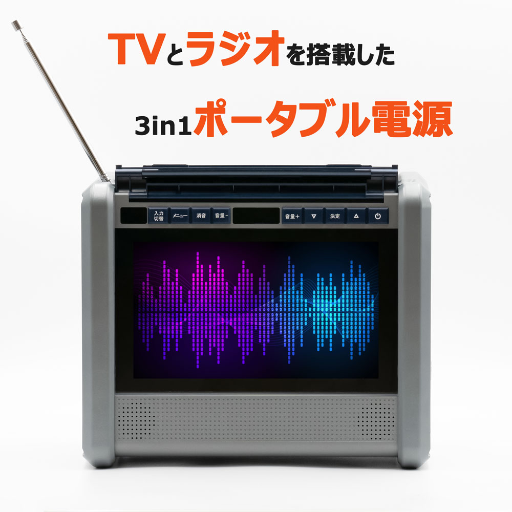 楽天市場】【在庫あり】Wizz(ウィズ) プロジェクター 小型
