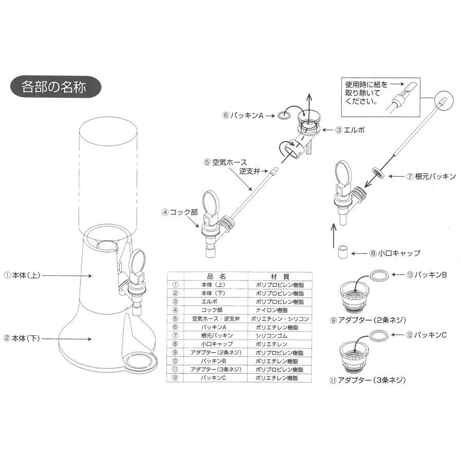 卓上ペットボトルサーバー ヨーデル 6個単位でご注文願います ギフト ノベルティ プチギフト ロット割れ不可 景品 粗品 販促品 贈答 【お買得】  ギフト