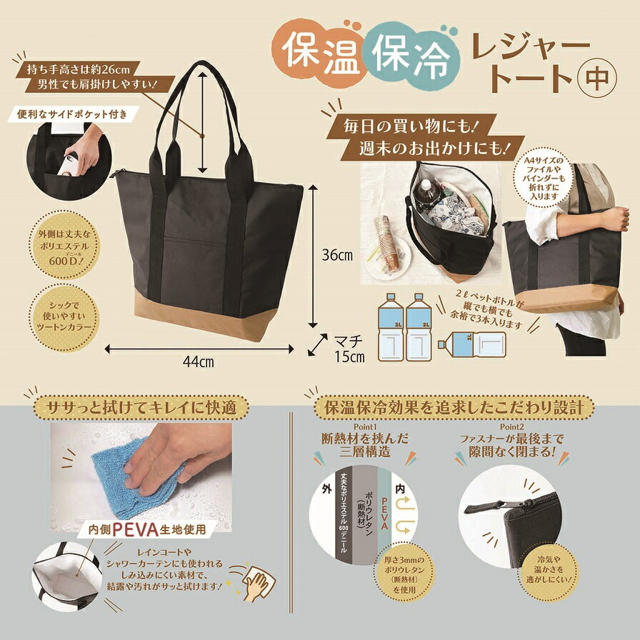 保温保冷レジャートート 中　30個セット　　 保温保冷バッグ レジャートート ピクニック用 ランチバッグ 大容量トート アウトドア用 クーラーバッグ 折りたたみ式 断熱素材 持ち運び便利 保冷効果 保温時間 デザインおしゃれ 耐久性 軽量バッグ