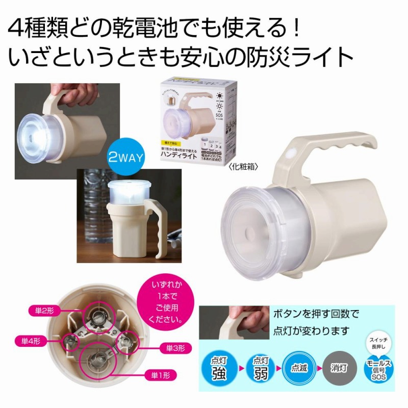 備えて安心 単1形から単4形まで使えるハンディライト　24個セット　　 懐中電灯 ハンディライト 作業灯 小型 軽量 登山 夜散歩 夜釣り 停電 防災対策 避難 防犯 台風 地震 防災グッズ 非常 エマージェンシー 備蓄 景品 粗品 まとめ買い 安い