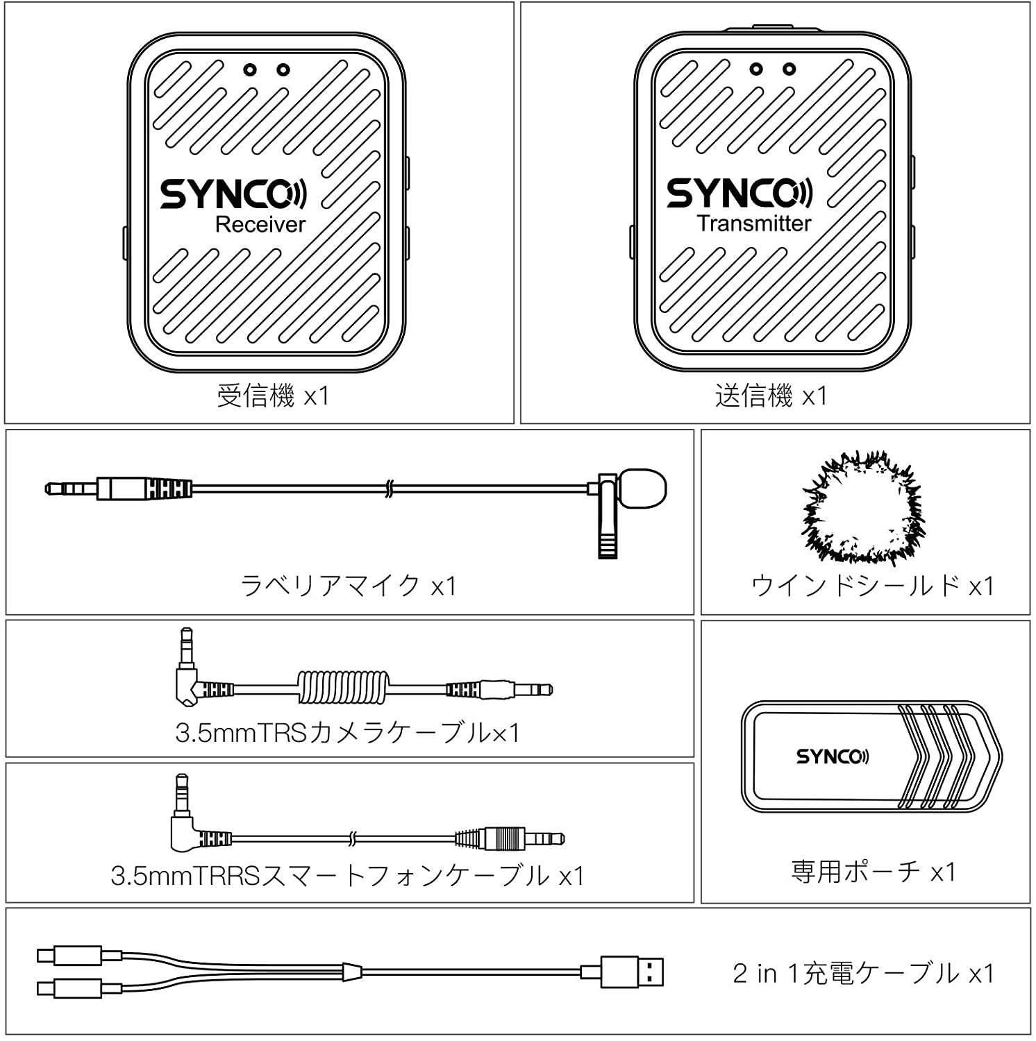 Synco G1 A1 2 4ghz無電オーディオトランスミッション構築物 キャメラ外付けマイクロホン 法制縮める役立つこと 70 伝送違 内蔵マイク 外旗幟マイク 並行輸入沽券 Cannes Encheres Com