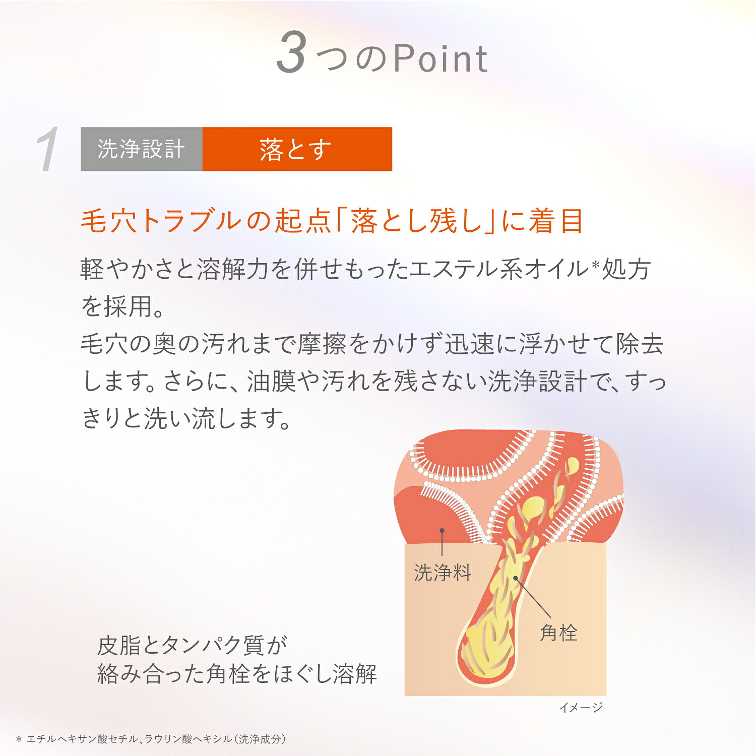 【ポイント5倍｜10/1(木)まで】＜新登場＞【ドクターケイ公式】 ビタミンクレンジング ABC-Gリペアクレンジングオイル 120g [ ビタミンC 誘導体 レチノール メイク落とし クレンジングオイル 毛穴ケア 角栓 W洗顔不要 エイジングケア 濡れた手OK ] ドクターk Dr.k
