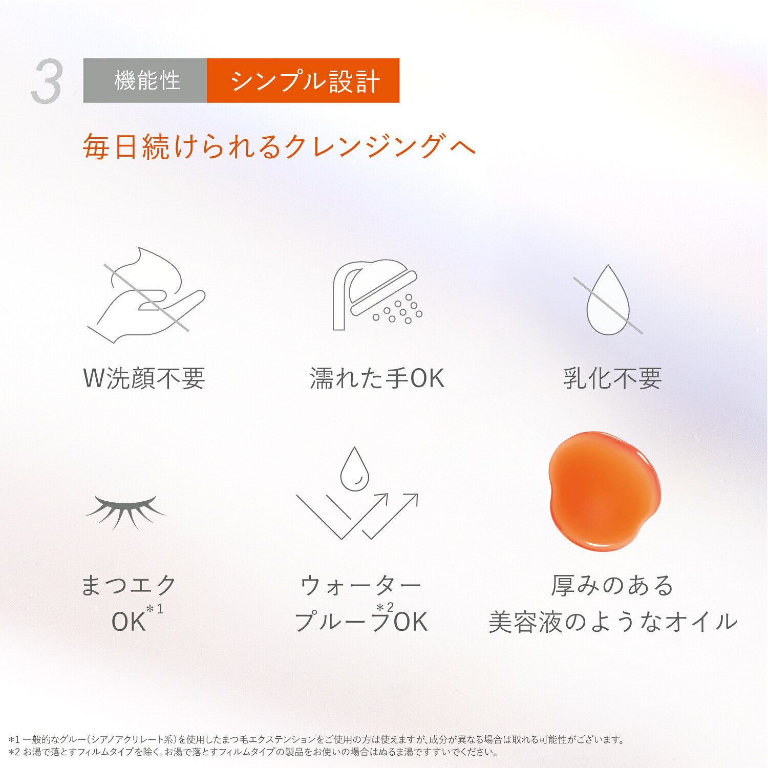 【ポイント5倍｜10/1(木)まで】＜新登場＞【ドクターケイ公式】 ビタミンクレンジング ABC-Gリペアクレンジングオイル 120g [ ビタミンC 誘導体 レチノール メイク落とし クレンジングオイル 毛穴ケア 角栓 W洗顔不要 エイジングケア 濡れた手OK ] ドクターk Dr.k