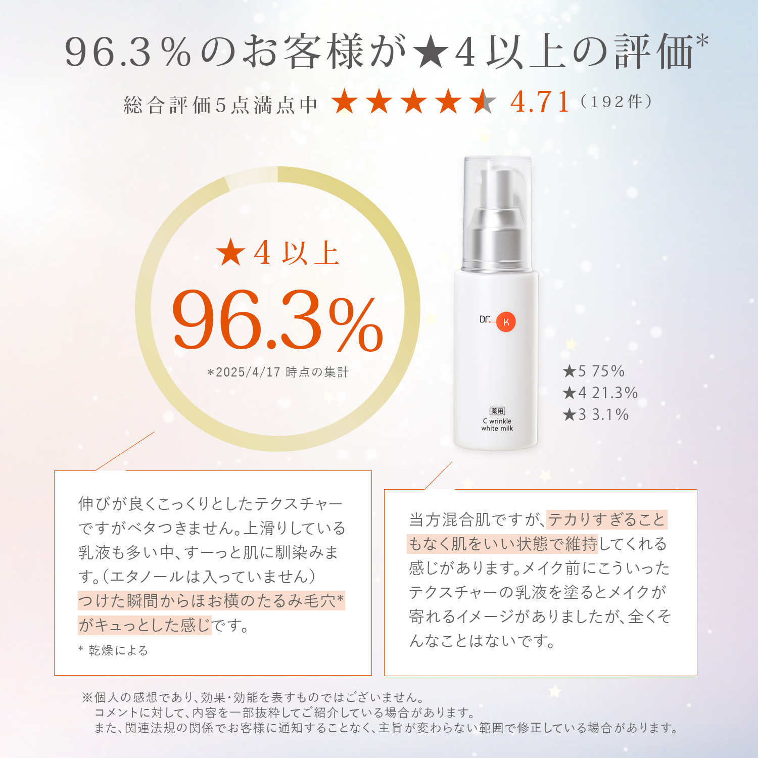 ドクターケイ 公式】 ビタミン乳液 薬用Cリンクルホワイトミルク＜医薬