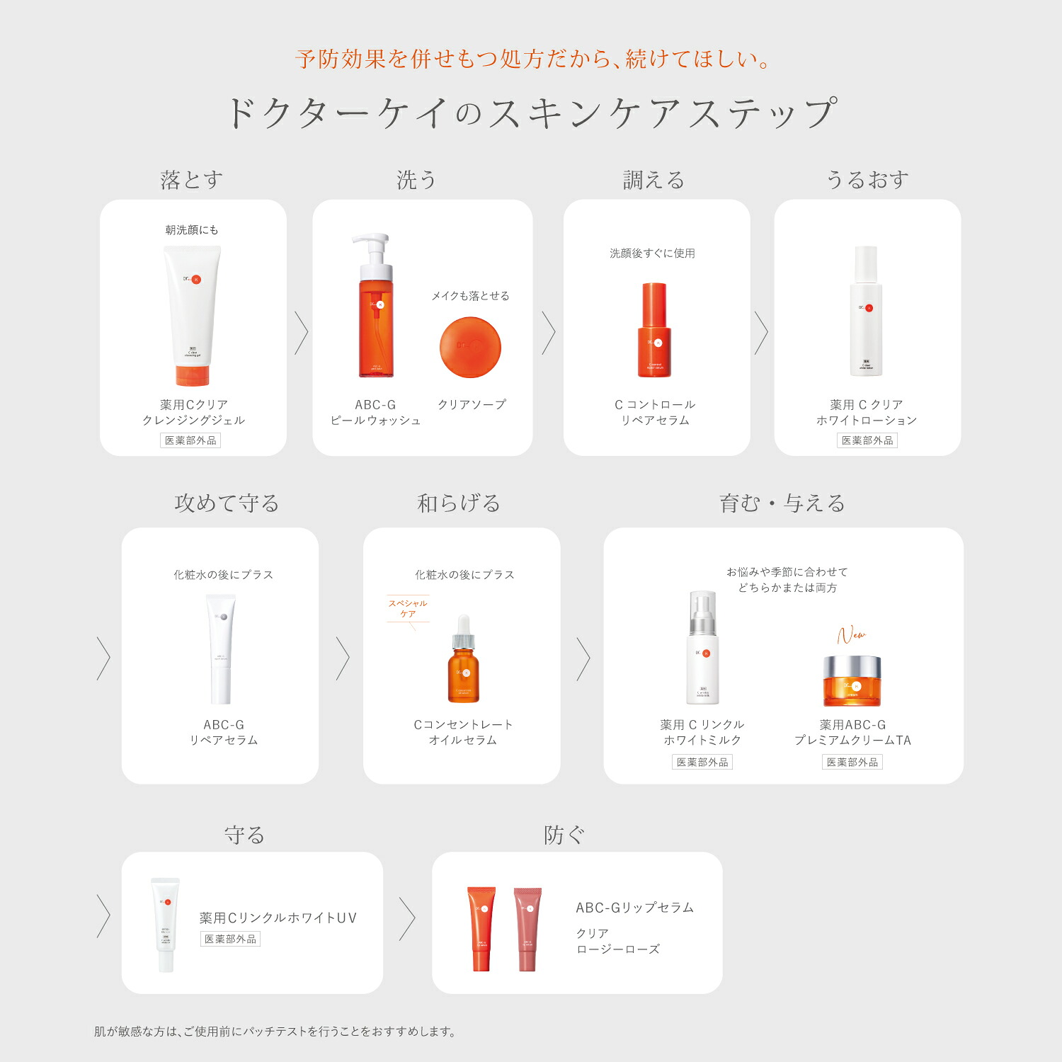 【ポイント5倍｜10/1(木)まで】【楽天ランキング1位】【ドクターケイ 公式】 リップ美容液 ABC-Gリップセラム 10g [ ビタミンC 誘導体 レチノール ギフト プレゼント コスメ 高保湿 唇荒れ防止 唇ケア エイジングケア リップクリーム リップケア ] ドクターk Dr.K