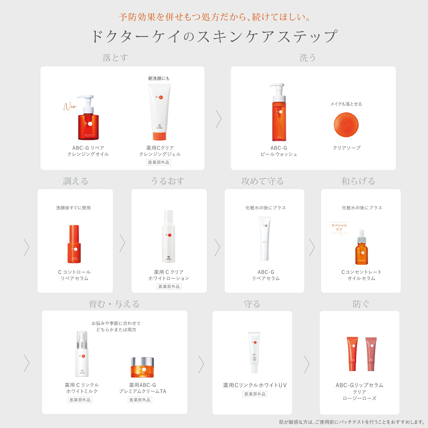 【ポイント5倍｜10/1(木)まで】＜新登場＞【ドクターケイ公式】 ビタミンクレンジング ABC-Gリペアクレンジングオイル 120g [ ビタミンC 誘導体 レチノール メイク落とし クレンジングオイル 毛穴ケア 角栓 W洗顔不要 エイジングケア 濡れた手OK ] ドクターk Dr.k