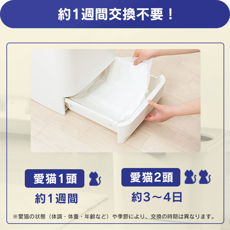 【最大300円オフクーポン!季節のくらしフェア】お部屋のにおいクリア消臭猫用システムトイレ消臭シート10枚入りONCS-10猫猫用猫トイレトイレシート室内におい消臭防臭別売りアイリスオーヤマ