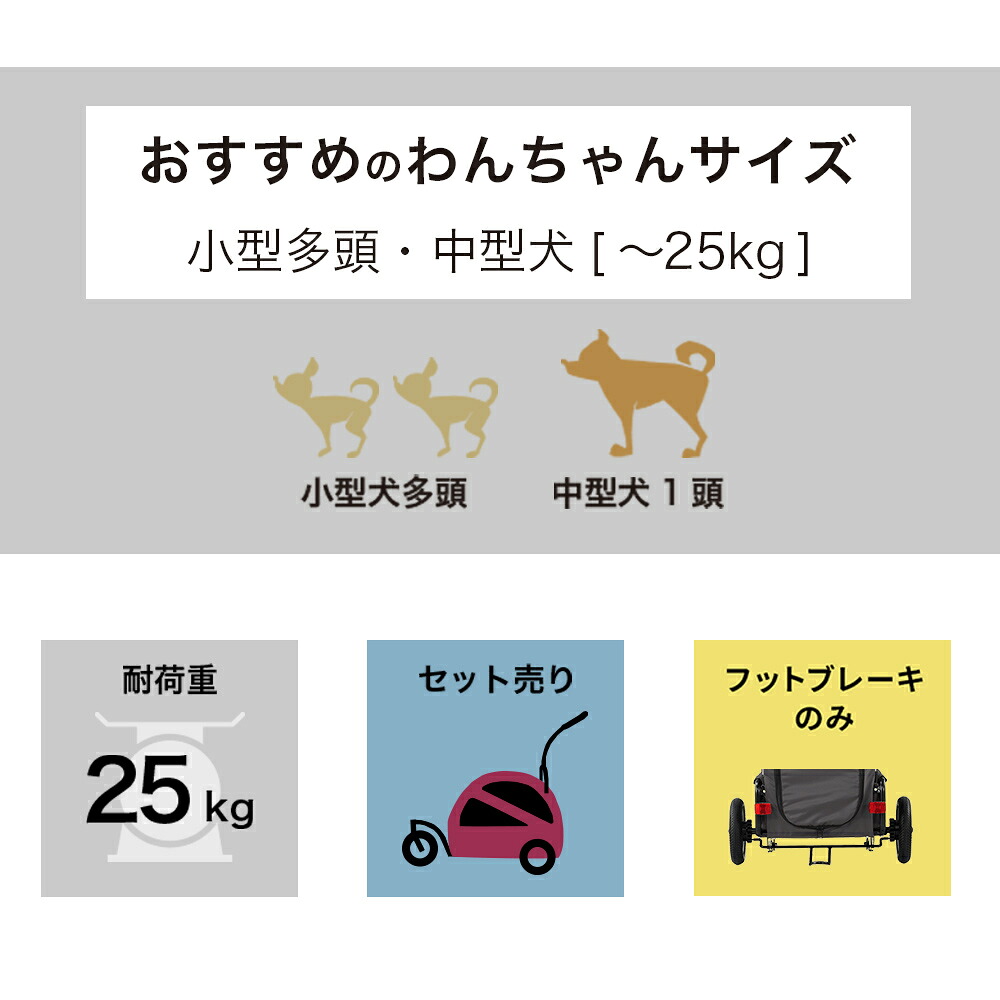 楽天市場 メーカー直営 正規保証品 エアバギー トゥインクル 犬 移動 避難 防災 ケージ キャンプ 旅行 ペットカート 中型犬 小型犬 多頭飼い 耐荷重25kg ペットカート専門店 エアバギー