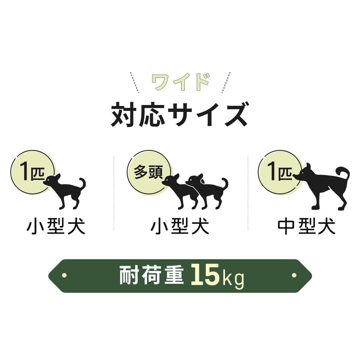 多頭 帰省 ワイドサイズ 新幹線 キャリー 多頭 中型犬 ワイドサイズ 新幹線 避難 ペット ペットグッズ 小型犬 3way 年末年始 ペットリュック 3ウェイバックパックキャリア ダックス ミニチュアシュナウザー フレンチブルドッグ シーズー等の小 中型犬対応 旅行