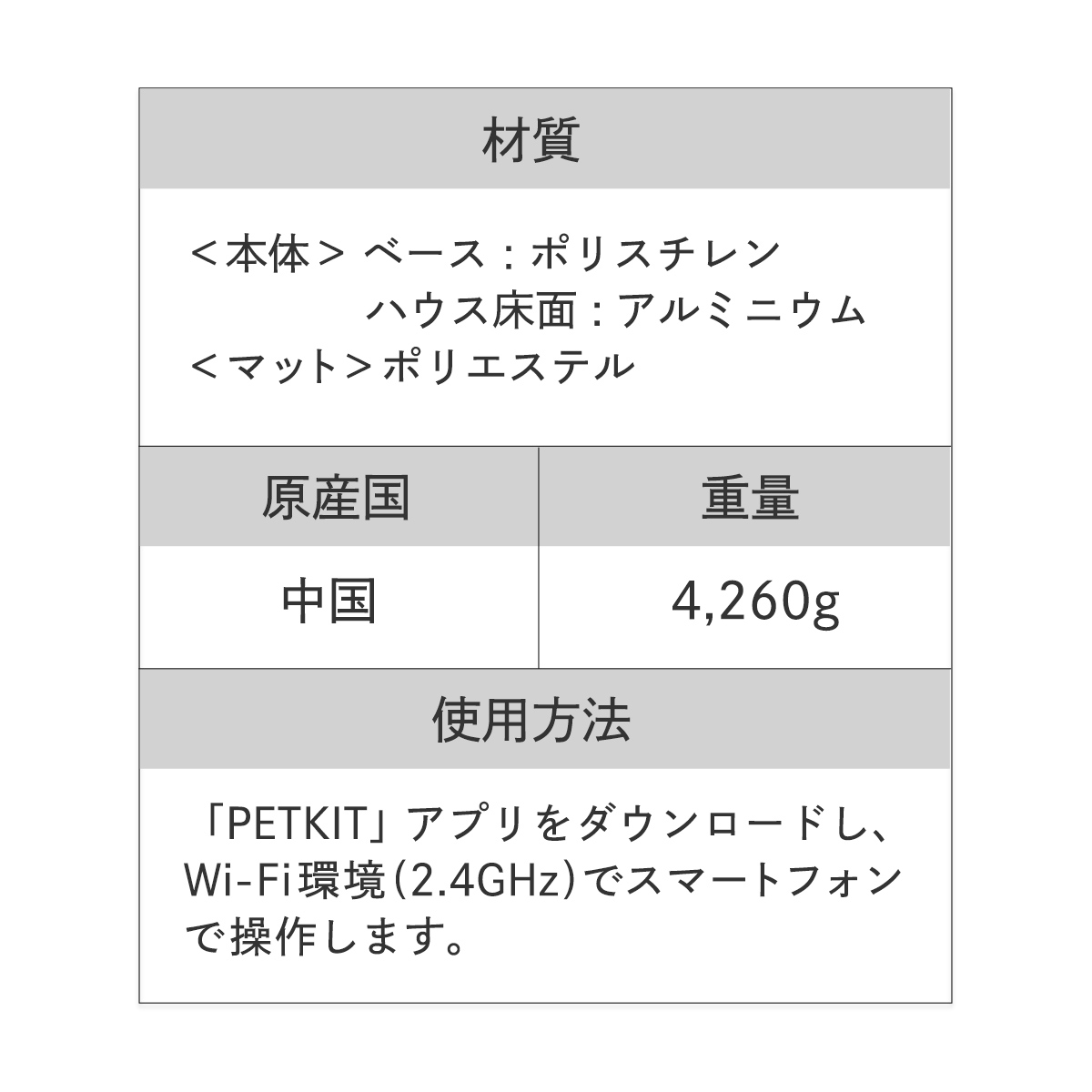 夏 冷暖の調節ok 犬 Petkit ペットカート専門店 小型犬 スマホ操作 温かい ペット 暖房 エアバギー 送料無料 ペットハウス 涼しい 正規取扱店 暖かい Cozy2 猫 室内ペット用家電 冷房 クーラー 暖房 ペットハウス 冬 熱中症対策 スマホ 冷房器具 コージー2