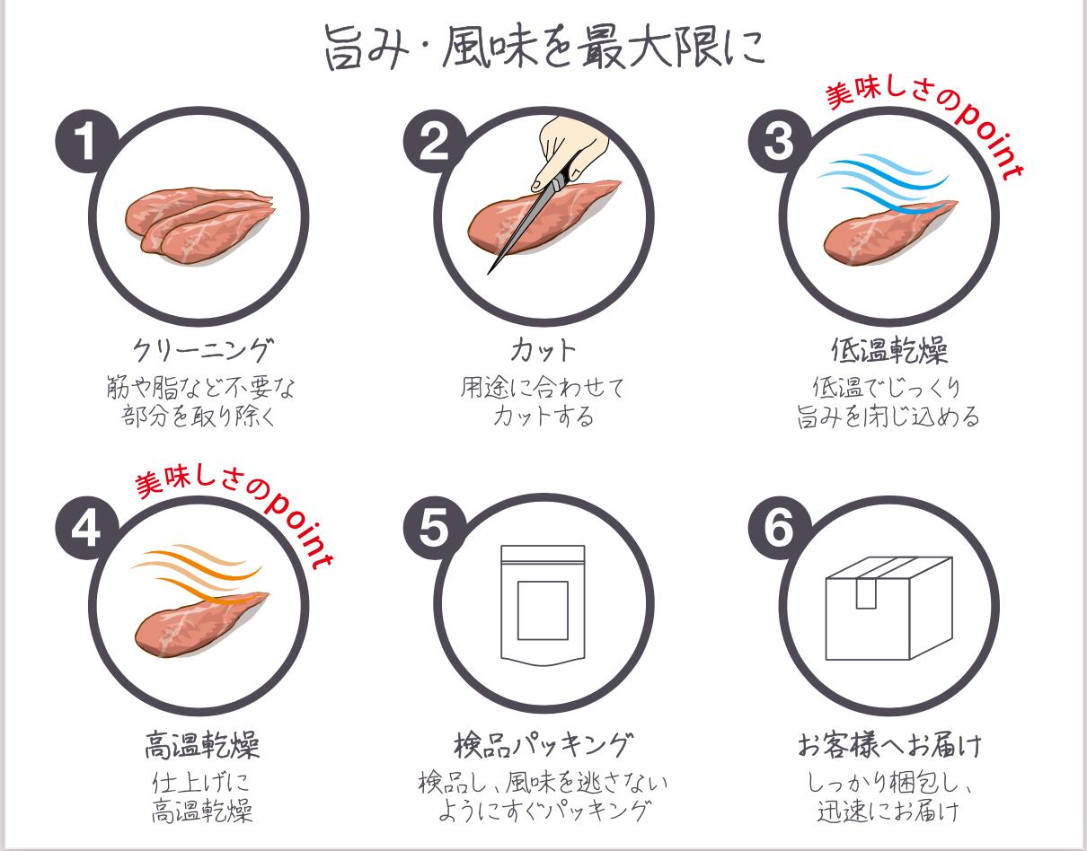 市場 かんてんぱぱ ババロアの素 ストロベリーソース付 ストロベリー ファミリーサイズ６５ｍｌ ババロリア