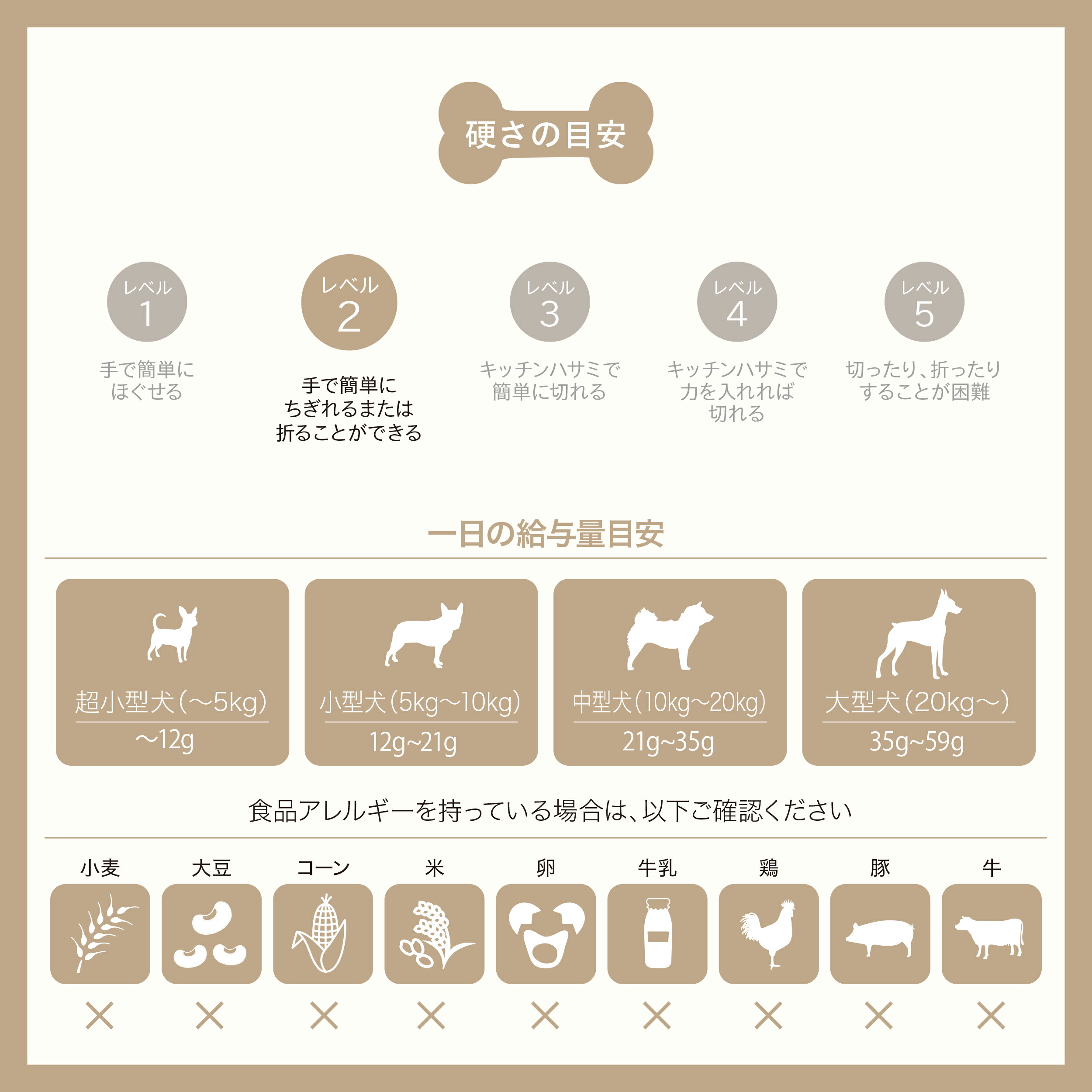 楽天市場 Dog 国産 無添加 きびなご 40g 国産 熊本水揚げ 犬用 猫用 おやつ 魚 フード キャットフード ドックフード 犬おやつ 猫おやつ 高タンパク質dha Epa カルシウム わたしいぬ わたしいぬ わたしねこ