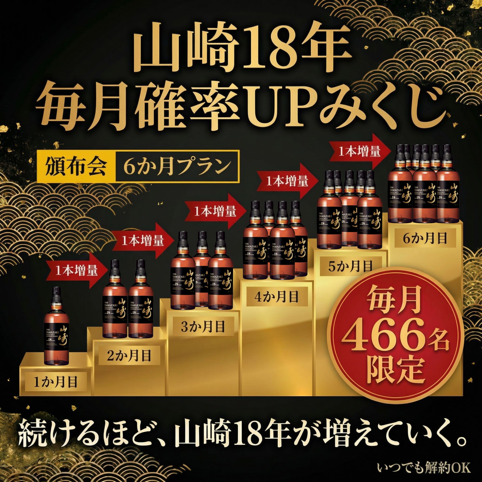 楽天市場】√ (ルート) ブレンデッドウイスキー 700ml 40度 : 宮崎 ど