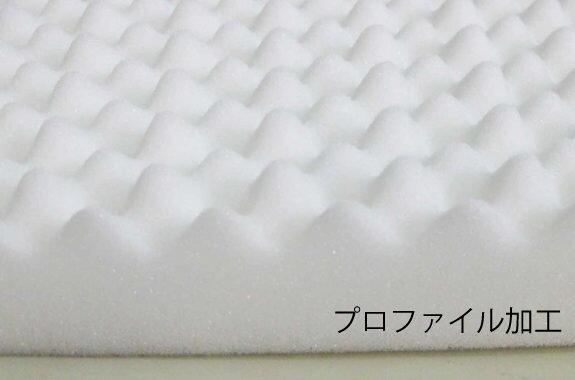 (法人向け代引き不可商品)日大工業 吸水ウレタン 厚み50mm×500mm×500mm(フラットタイプ)【お買い得64枚セット】|DIYのドグーストア支店