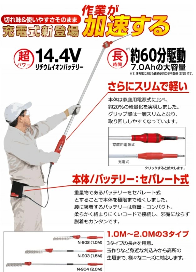 ニシガキ工業　鉄工ドリル研磨機　ドリ研エース　A型　Ｎ－８６０　Aチャック付　代引き不可商品です。　沖縄・離島は別途運賃かかります。