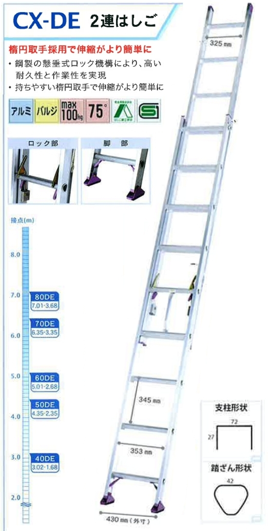 アルインコ ２連はしご CX-80DE ランキングTOP5