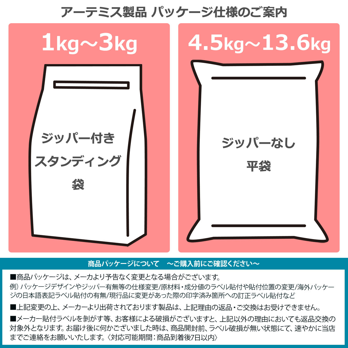 2022新生活 新品 2袋 アーテミス アガリクス ドッグフード 小粒 6.8kg ...