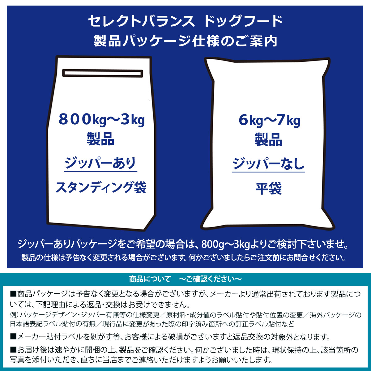 セレクトバランス チキン スリム 避妊 去勢 体重調整 3kg 小粒