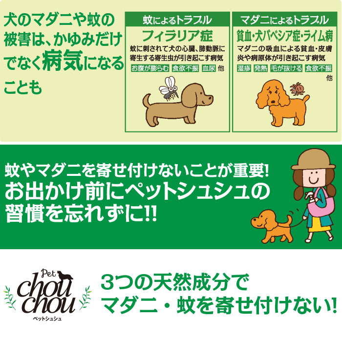 楽天市場 Petchouchou ペットシュシュ 0ml 犬 虫除け 虫よけ スプレー アロマ ドッグパラダイスぷらすニャン