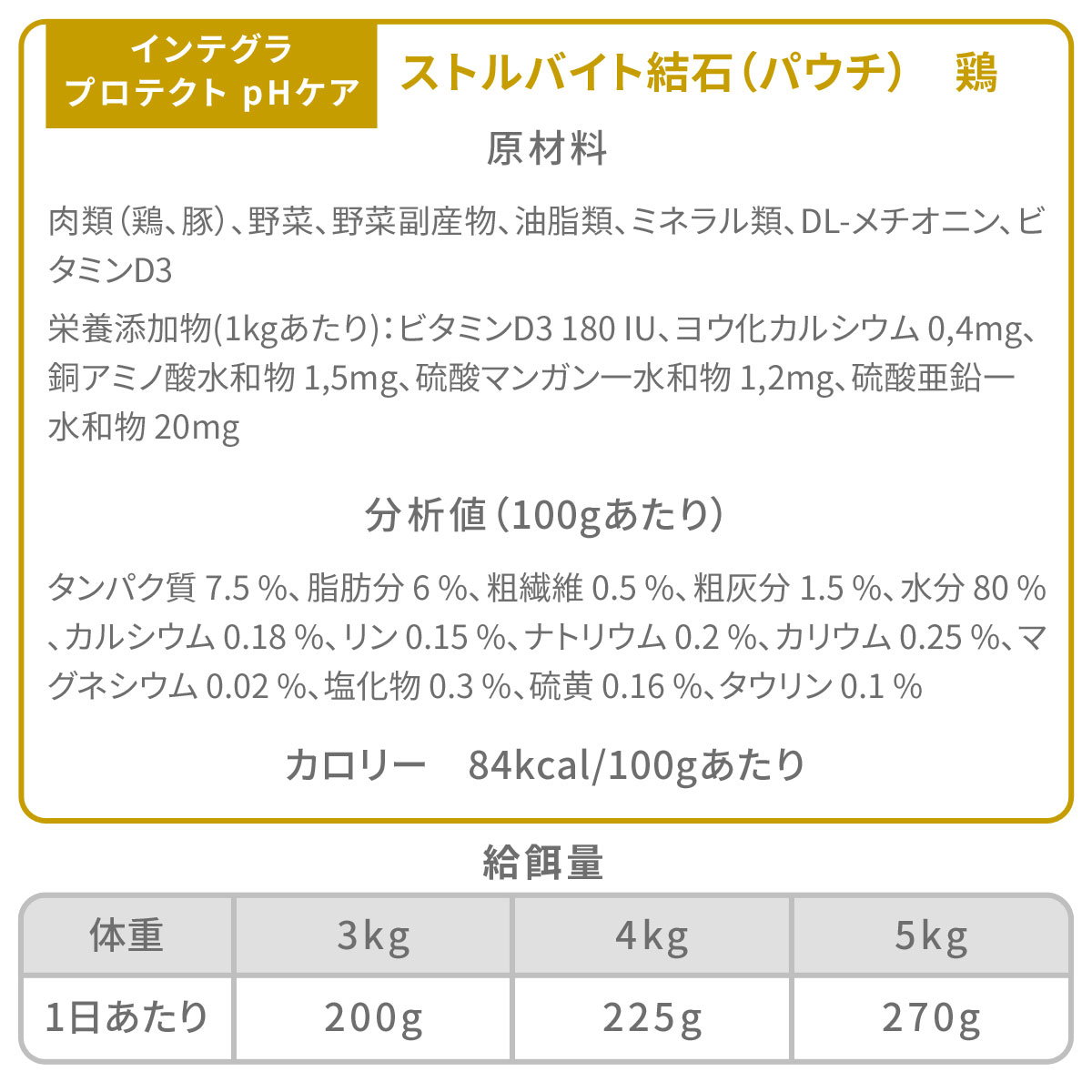 35％OFF】 アニモンダ 猫用 インテグラプロテクト ｐHケア ストルバイト結石 パウチ 鶏 85g