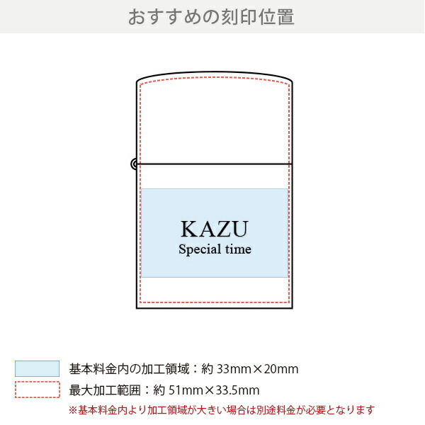 楽天市場 複数注文 30個以上限定 ジッポライター No 250 クローム 名入れギフトショップ トレジャー
