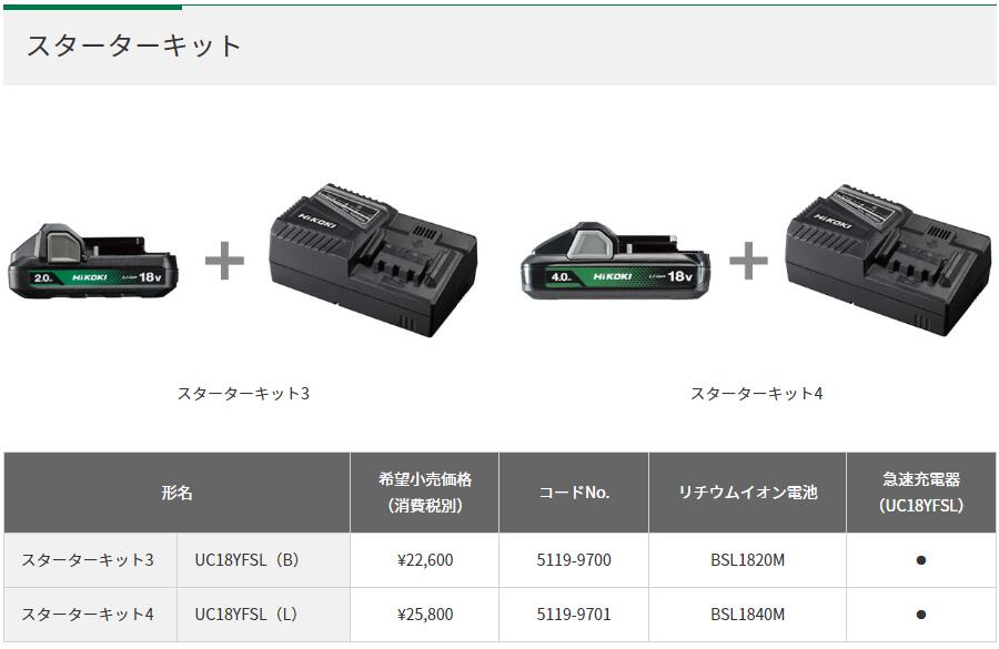 HiKOKI クランク一揃いの道具 ( 手っとり早い申し受ける器 UC18YFSL + 独居室 [ 2.0Ah / 4.0Ah ] ) ※沖縄県は別途貨物輸送