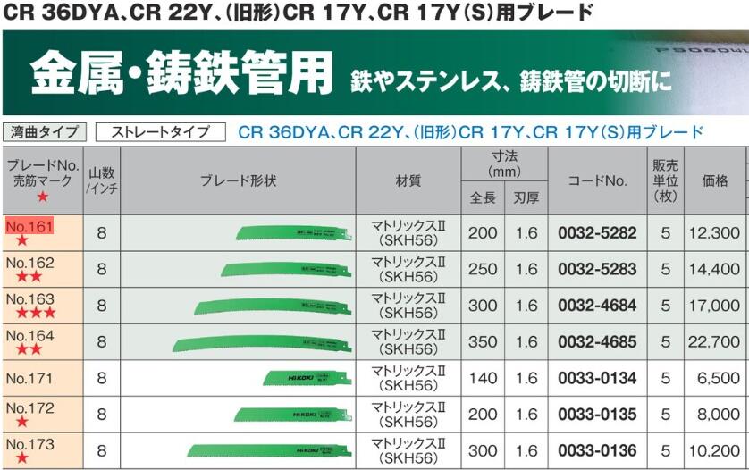 HIKOKI セーバソーブレード 湾曲タイプ　（5枚入) マトリックス2 《 00325282 （NO.161）》《 00325283（NO.162）》《 00325284（NO.163）》《 00325285 （NO.164）》※沖縄・離島は別途送料が必要｜ワカマキ 店