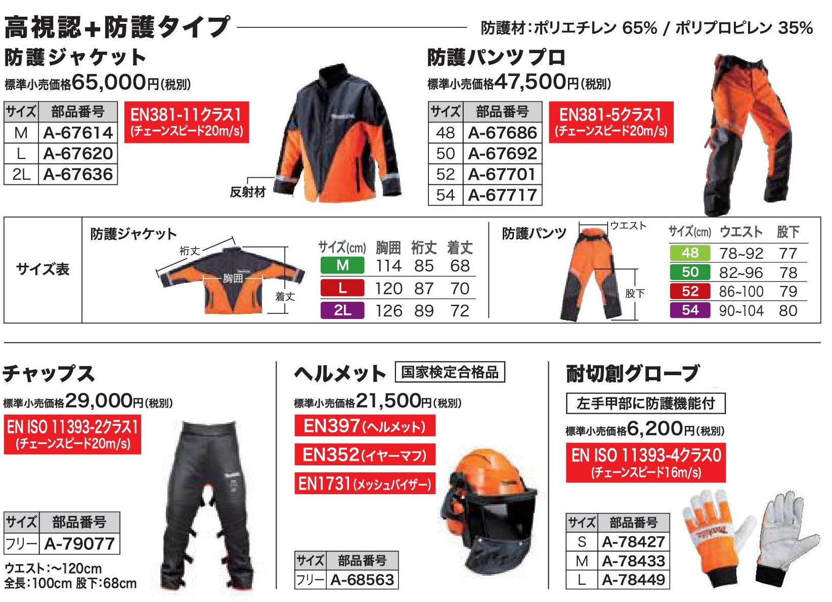 ◆マキタ 防護ジャケット ( M L 2L ) / 防護パンツ (48 50 52 54) / チャップス / ヘルメット / 耐切創グローブ( S M L ) 防護服 makita 林業 チェンソー 木 ※沖縄は別途送料が必要