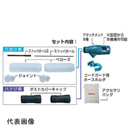 ◆マキタ 集じんアタッチメントセット品 [ 195741-2 ] 穴開け、ハツリ作業対応 ※沖縄・離島は別途送料が必要｜ワカマキ 店