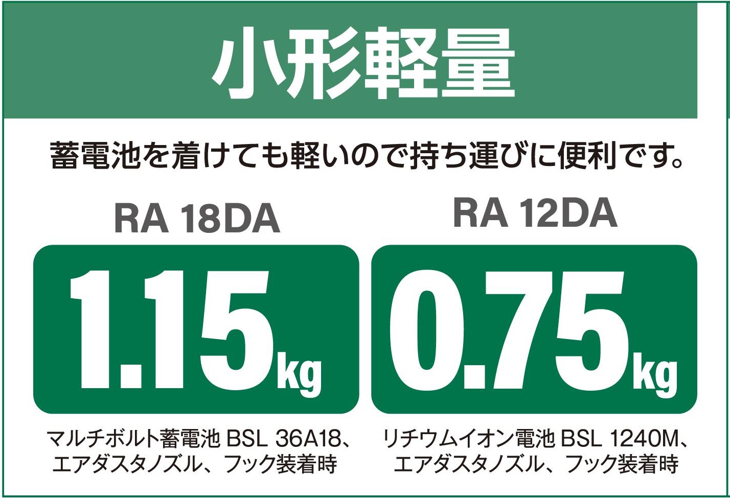 【楽天市場】【メーカー欠品中】ハイコーキ(日立工機) コードレス エアダスタ [ RA18DA(NN) ] 本体のみ ※沖縄・離島は別途送料が