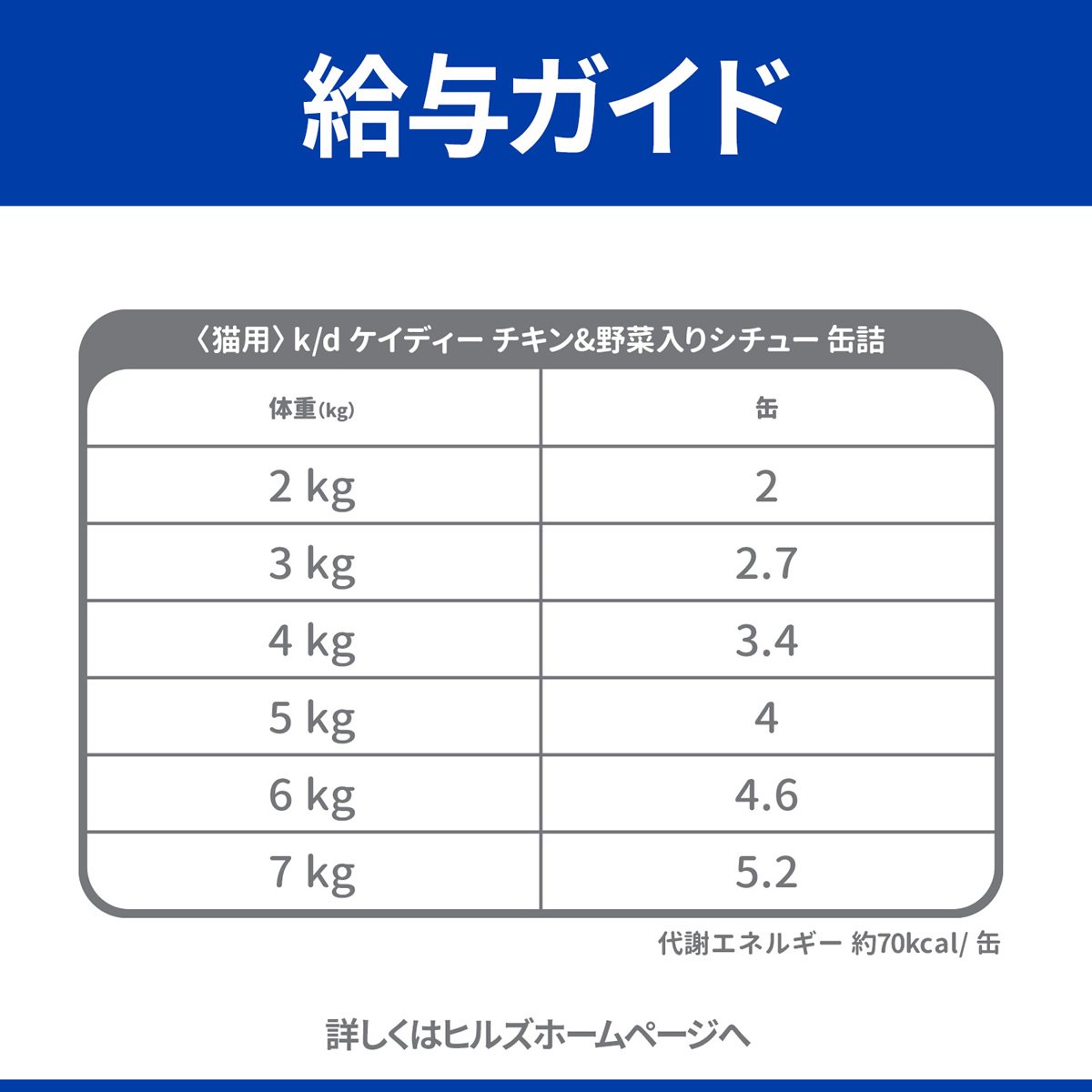 上質で快適 ヒルズ 猫用 k d 腎臓ケア チキン 野菜入りシチュー缶 82g×24 turbonetce.com.br