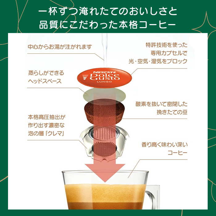 市場 公式店 Nescafe Dolce スターバックス カプセルコーヒー サニーデイ ブレンド グスト専用カプセル 12個×4箱セット Gusto  ネスカフェ ドルチェグスト ドルチェ