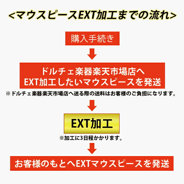 楽天市場】【送料無料】 シュミット E.Schmid ホルンマウスピース